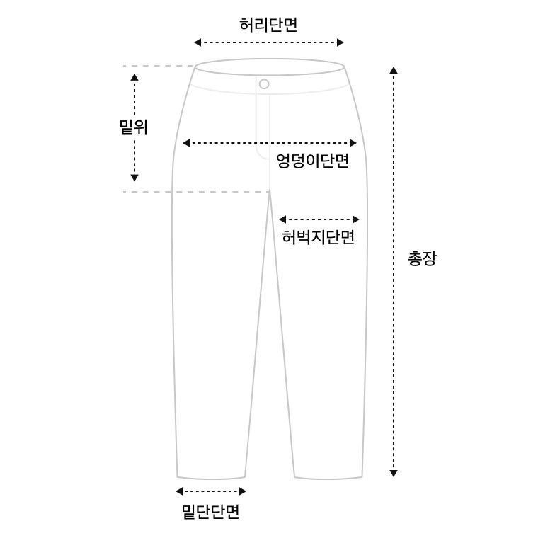 셀렙샵에디션 26FW 마스터핏 와이드 데님 (인디고+브라운)
