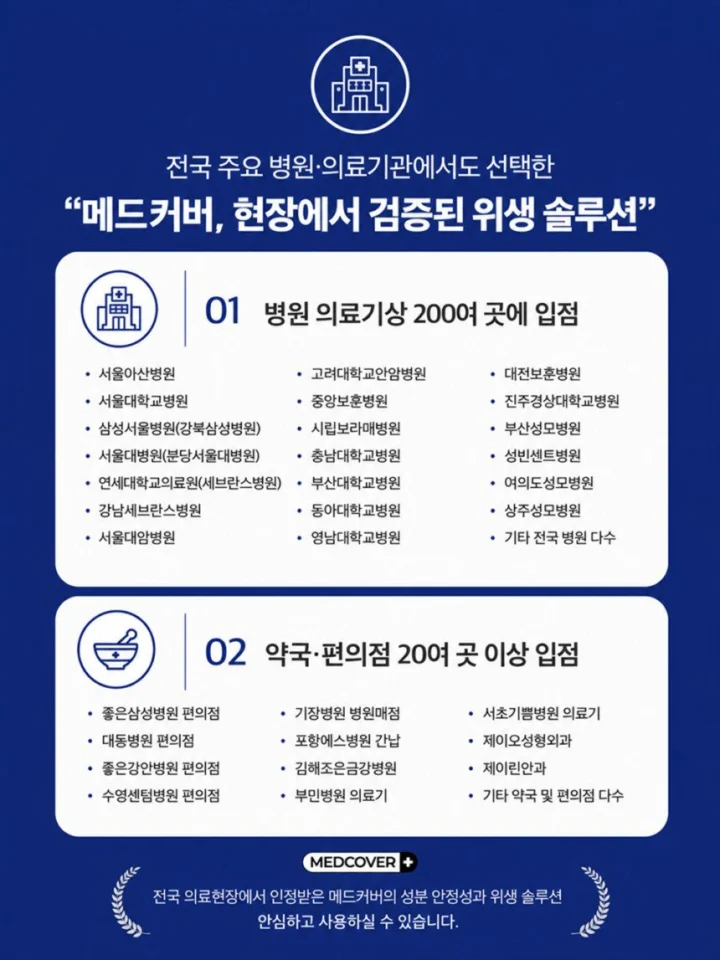 메드커버 샴푸캡 바디워시글러브 샤워티슈 제왕절개 샴푸 물없이샤워 환자용 출산 입원 준비물