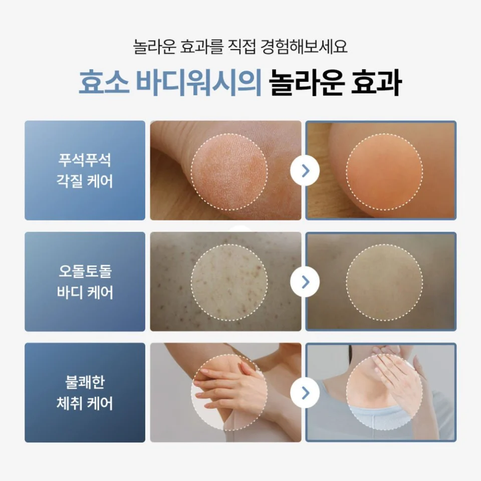 투데이위드 1분 효소 바디워시 체취제거 99.9% 각질제거 등드름 500ml, 1개
